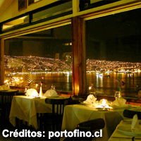 Restoran Portofino